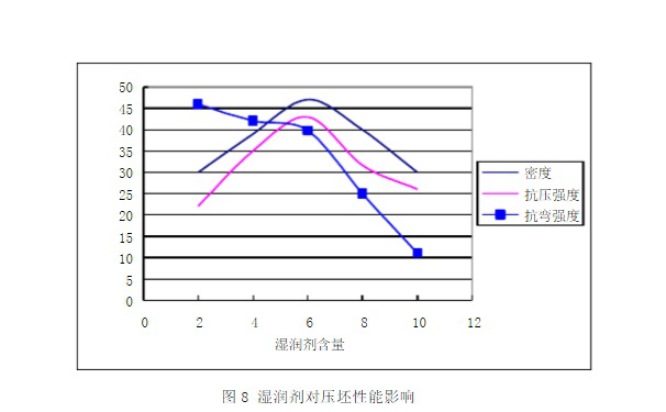 了解它的相關(guān)參數(shù)計算，選擇高性能品牌陶瓷切割片很簡單！