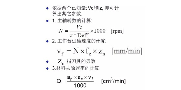 更全面的金剛石鋸片實際應用計算，看看有沒有你忽略掉的？