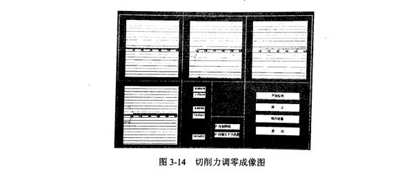 金剛石鋸片切割石材的切削力試驗(yàn)動態(tài)分析