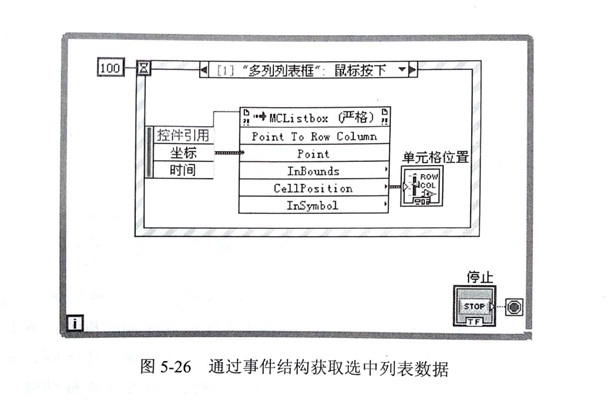 金剛石鋸片檢測的歷史數(shù)據(jù)查詢及智能判斷模塊分析