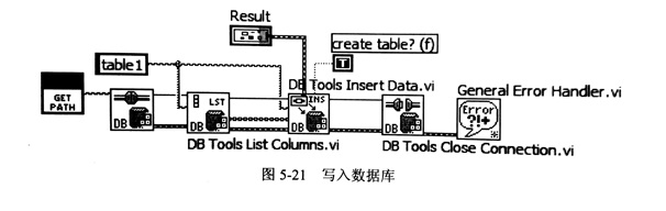 金剛石鋸片采樣參數(shù)設(shè)置試驗具體分析