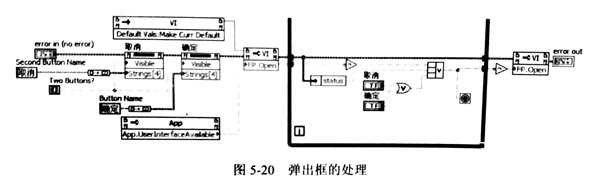 金剛石鋸片采樣參數(shù)設(shè)置試驗具體分析