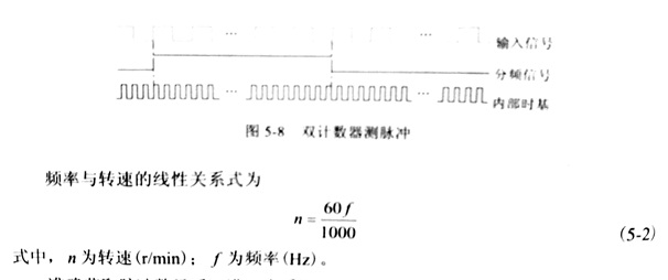 使用頻率法對金剛石切割片的進(jìn)行測量研究（二）